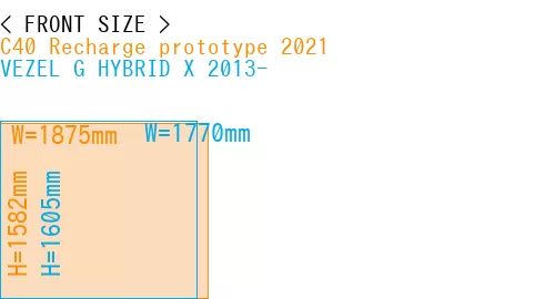 #C40 Recharge prototype 2021 + VEZEL G HYBRID X 2013-